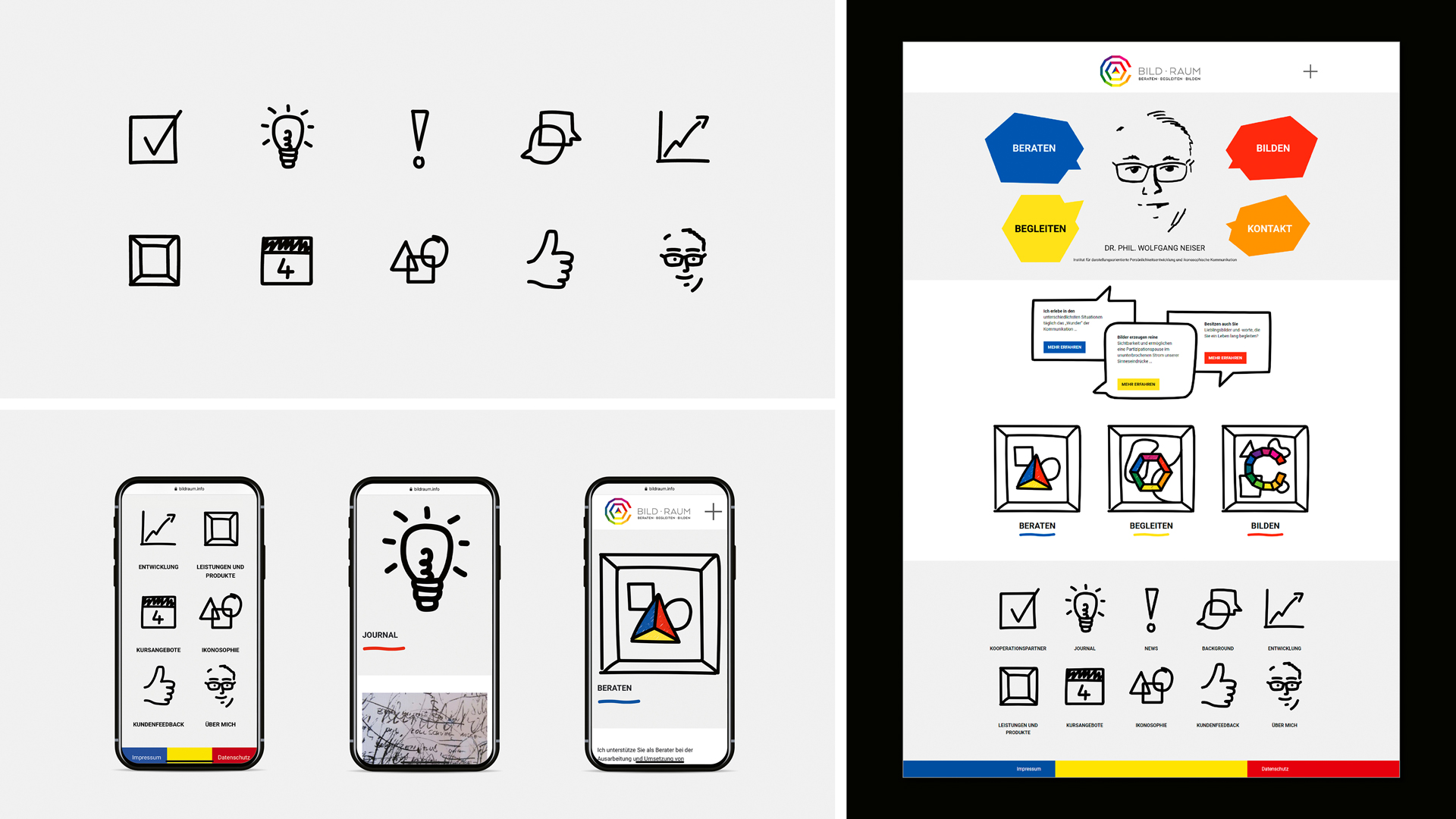 Mockups und Screenshots der Piktogramme der Webseite www.bildraum.info